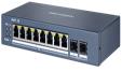 8 Port Gigabit PoE Switch Smart Managed